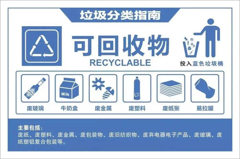 桃子视频在线WWW88AV如何分类？