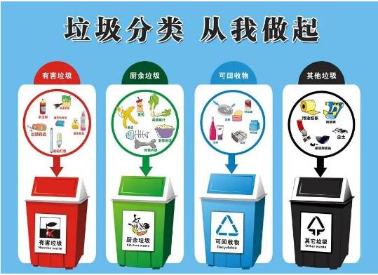如何制定渗滤液设备突发故障的对策？